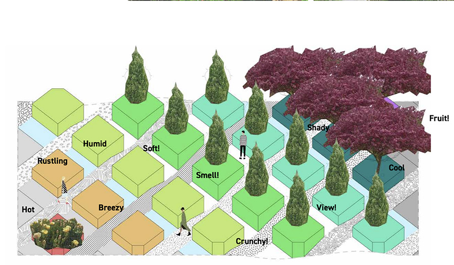 Nuevos Jardines – 22ª Edición del Festival Internacional de Jardines